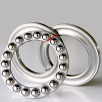 Spherical Roller Bearings